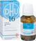 BIOCHEMIE DHU 16 Lithium chloratum D 6 Tabletten