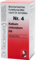 BIOCHEMIE 4 Kalium chloratum D 6 Tabletten